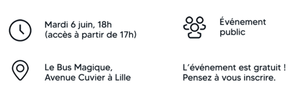 modalités